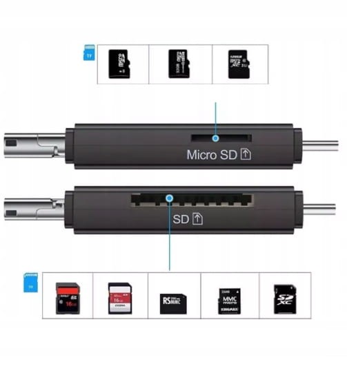 Czytnik Kart SD Adapter 5w1 Pendrive Micro USB USB-C OTG Zenwire BYL-2217TU - zdjęcie 6